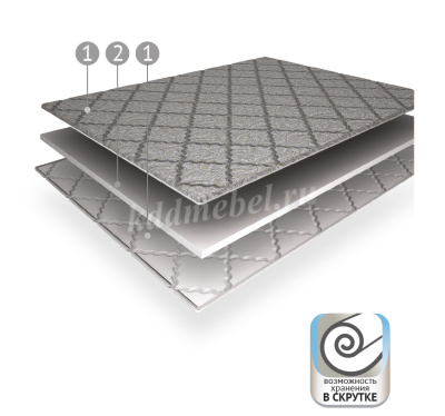 Наматрасник Topper Софт 1400*1900