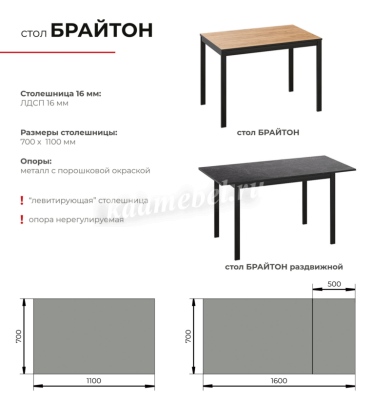 Стол обеденный Брайтон (Белая шагрень/Белый)