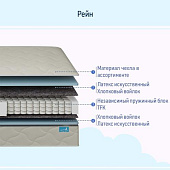 Матрас Глобал Рейн 1400*2000